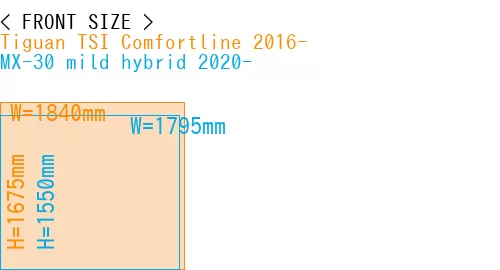 #Tiguan TSI Comfortline 2016- + MX-30 mild hybrid 2020-